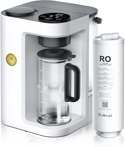 Best Budget Countertop RO