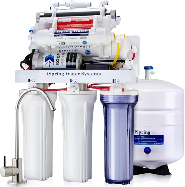 Best for Low Well Pressure (Booster Pump)