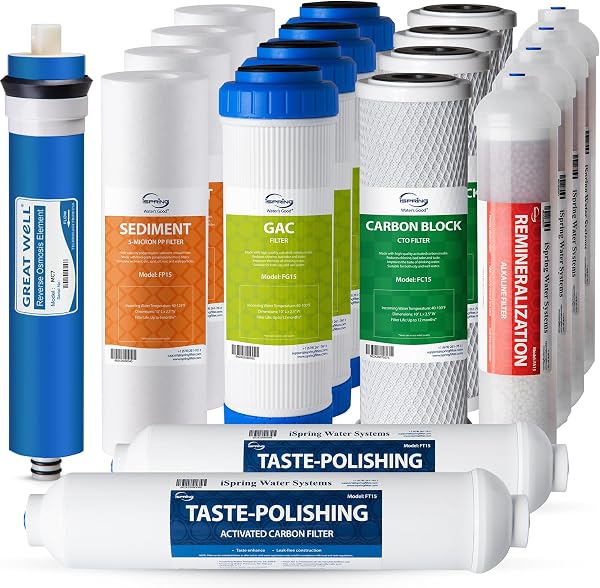iSpring F19K75 NSF Certified 2-Year RO Filter Set
