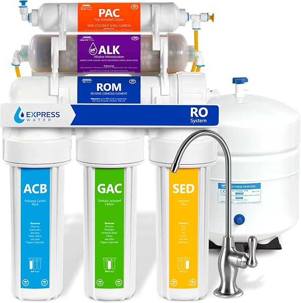 Best Higher-Flow Budget Alkaline
